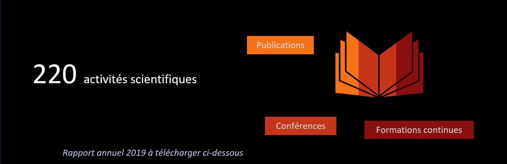 Institut  Centre d'enseignement et de recherche pour la formation à l